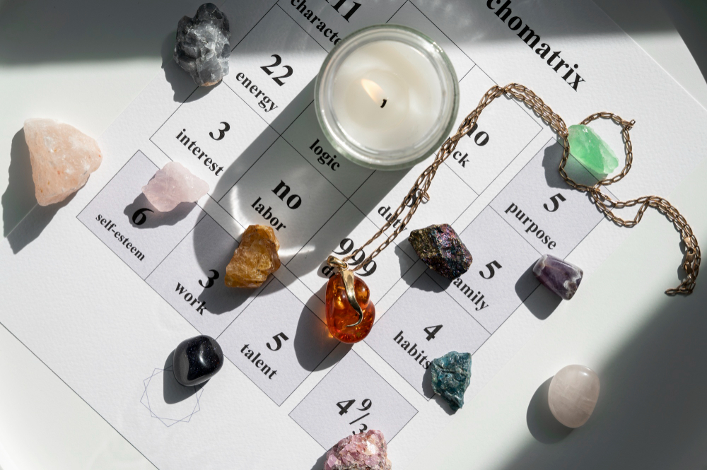 Gemstone Recommendation by astrologer