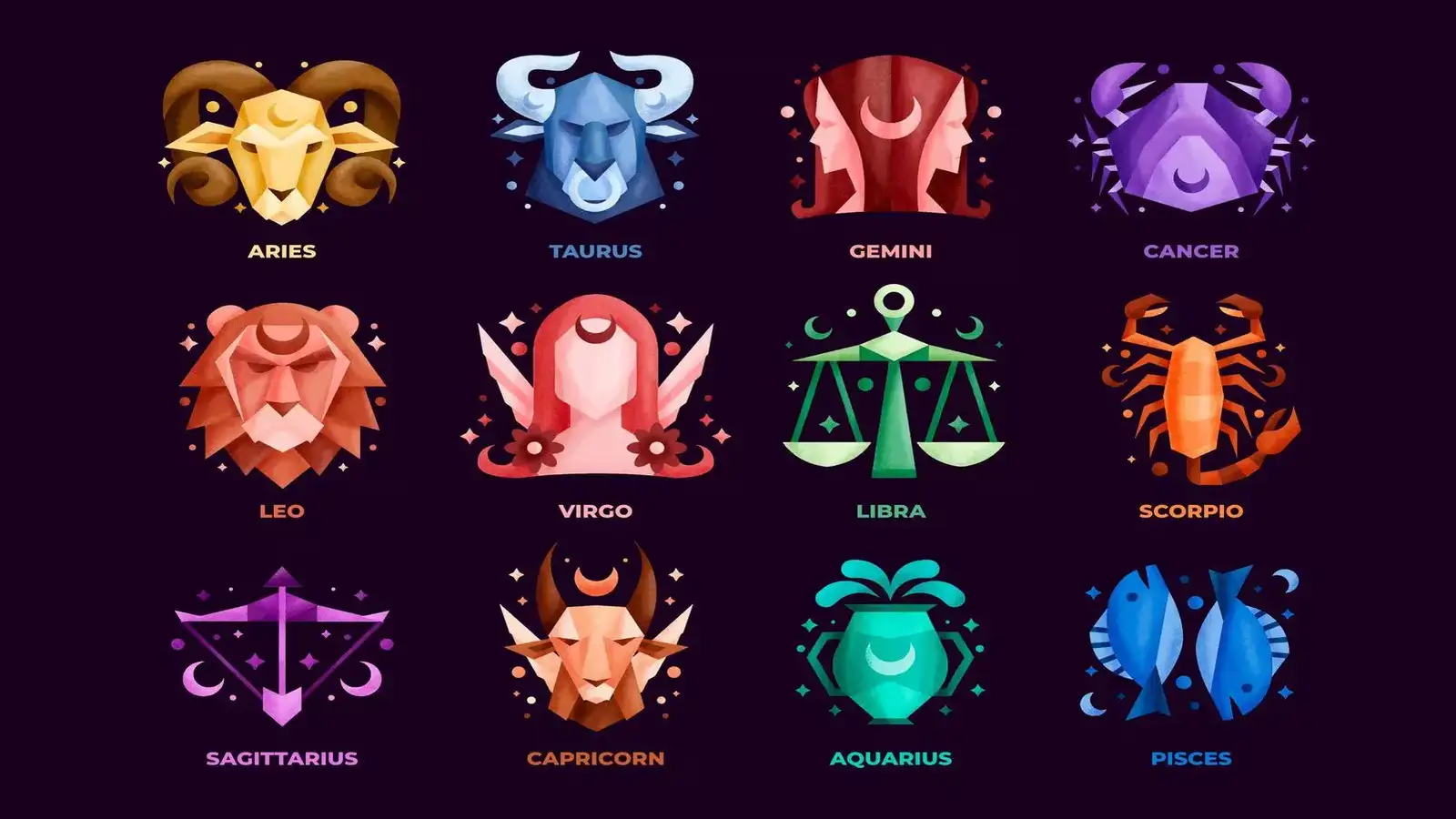 Daily Horoscope 2025 for Each Zodiac Sign – Love, Career & Money Insights