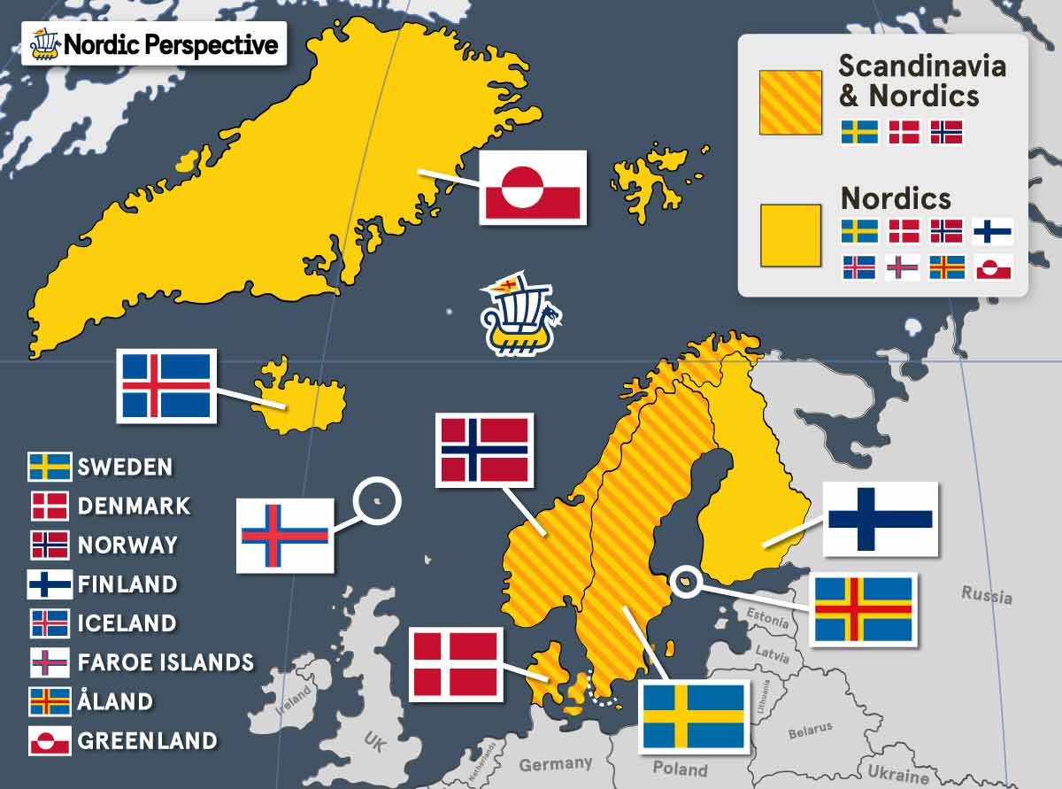 Scandinavian Beliefs and Astrology