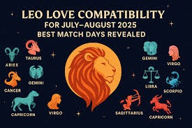 European Horoscope Compatibility: Best Matches in 2025
