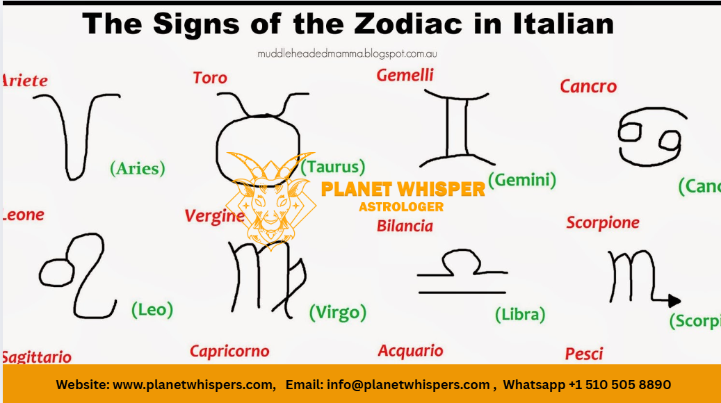 Italian Astrology Traditions You Didn’t Know