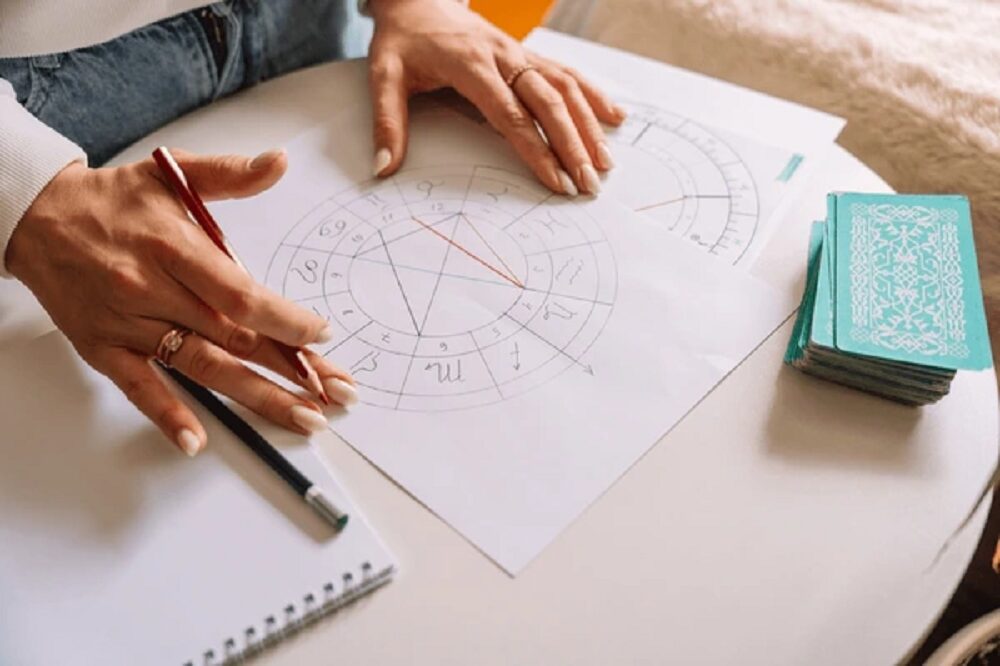 Astrology Wealth Indicators: Signs of Financial Success in Your Birth Chart