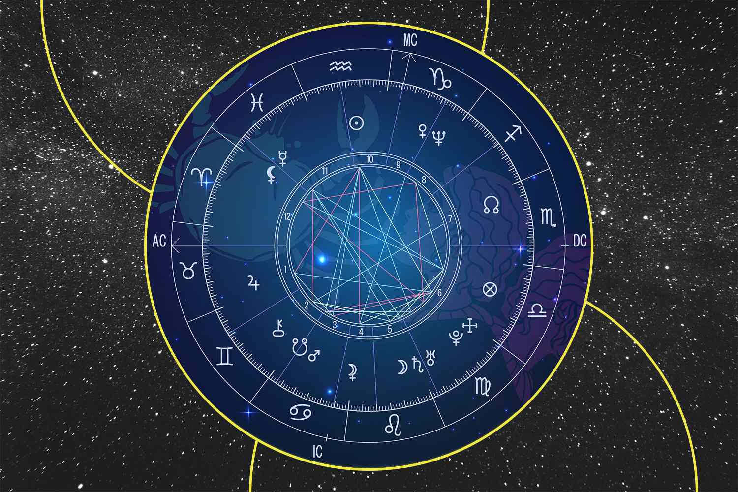 birth chart natal chart astrology wheel