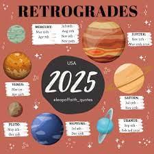 Retrogrades and Their Meaning: Mercury, Venus & More