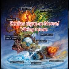 Zodiac signs and Norse gods comparison