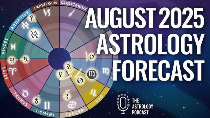 Astrology Forecast 2025: Big Events for Each Sign