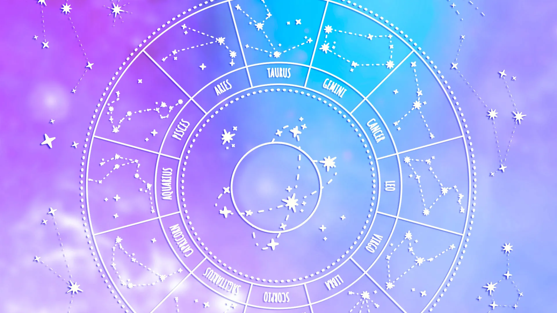 Astrology in Europe: Birth Chart Readings & Compatibility