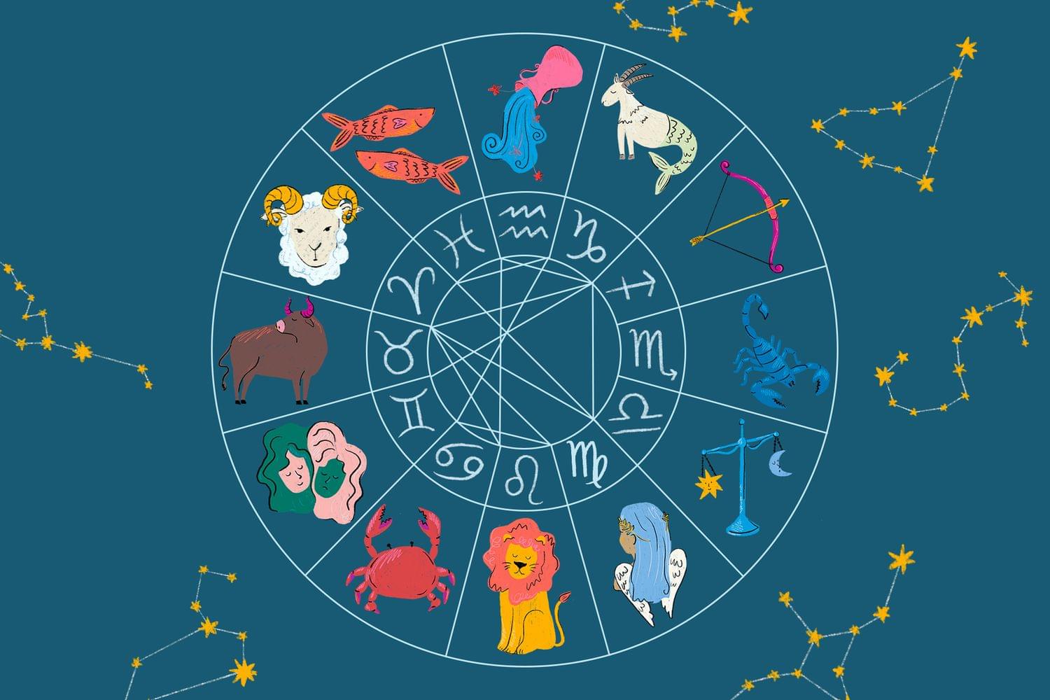 European horoscope guide zodiac signs 2025