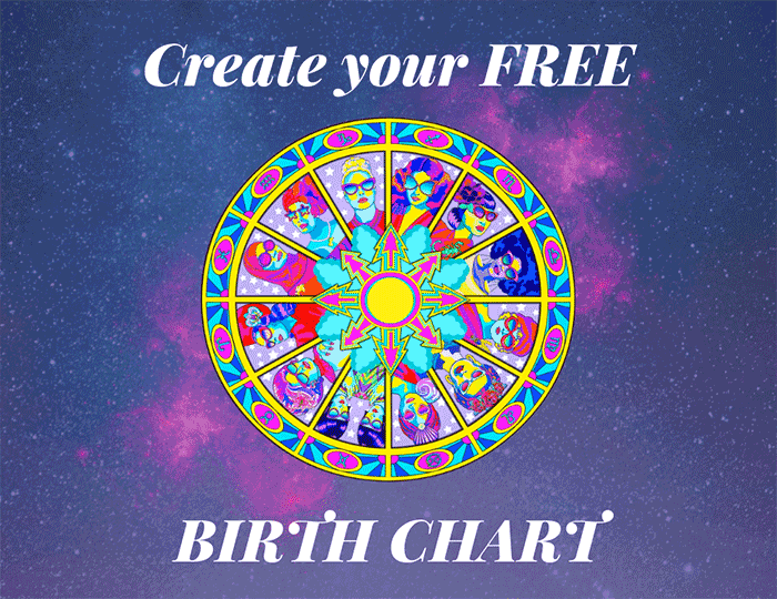 Diagram showing the four angles of the astro chart for predictive horoscope astrology