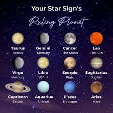 🪐 Decoding My Astrology Chart: Finding the Ruling Planet of Your Zodiac Sign for Deeper Daily Horoscope Insight